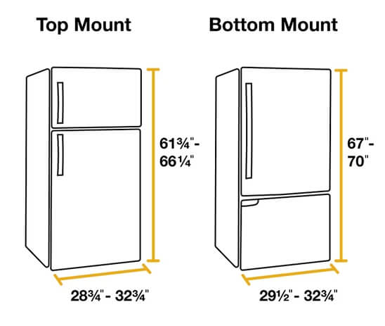 Airlock Chamber Fridge Skin, Refrigerator Wrap Decal. Laminated Cover. Peel n Stick. Single Piece