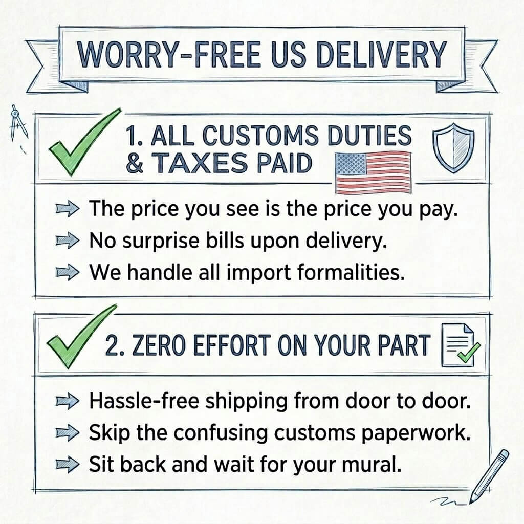 Arizona Desert Wallpaper, Wall Mural Decal or Tapestry - Infographic - Diagram detailing worry-free US delivery with customs duties and taxes paid, and zero effort on your part.
