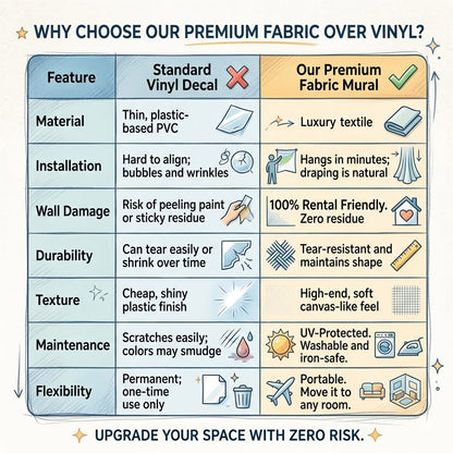 Infographic - WHY CHOOSE OUR PREMIUM FABRIC OVER VINYL?